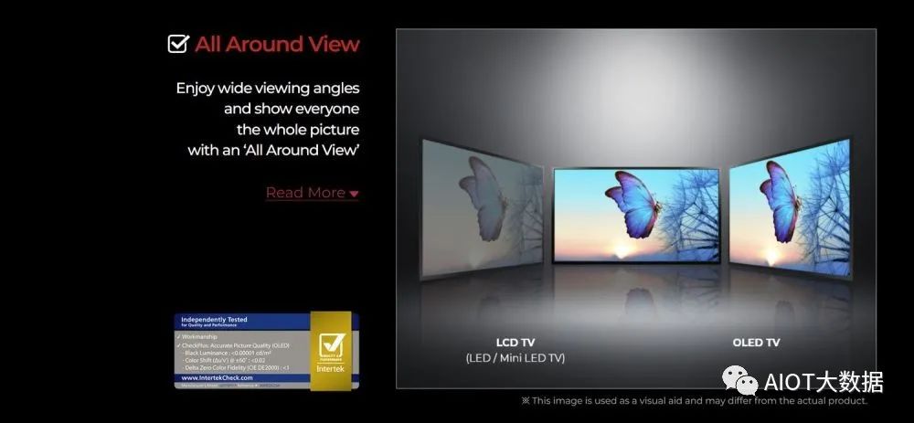 OLED vs Micro/Mini LED: Advantages Compared