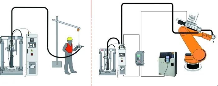 What Kind of Welding Robots Are Needed for New Energy Vehicle Body Manufacturing?