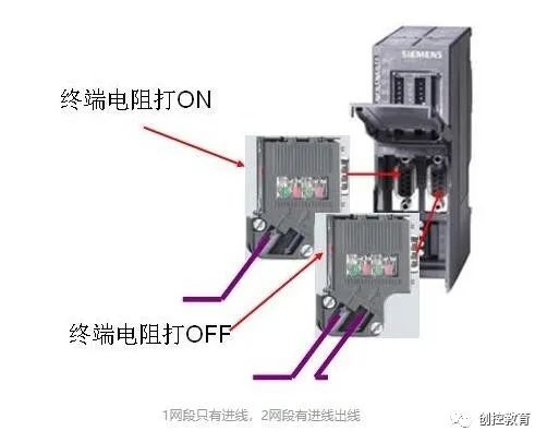 Siemens Powerful Communication Features Every Expert Must Learn