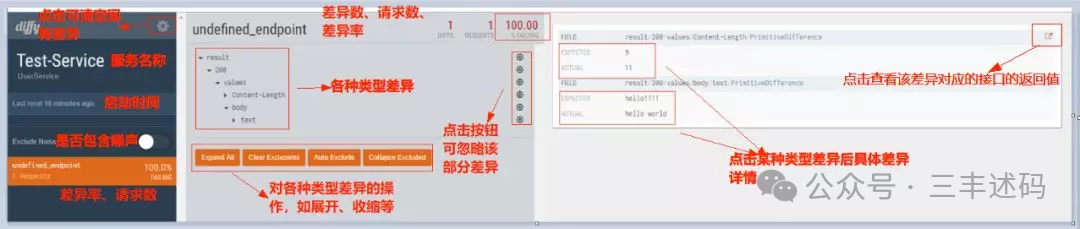 Open Source Automated Testing Tool Based on Large Models