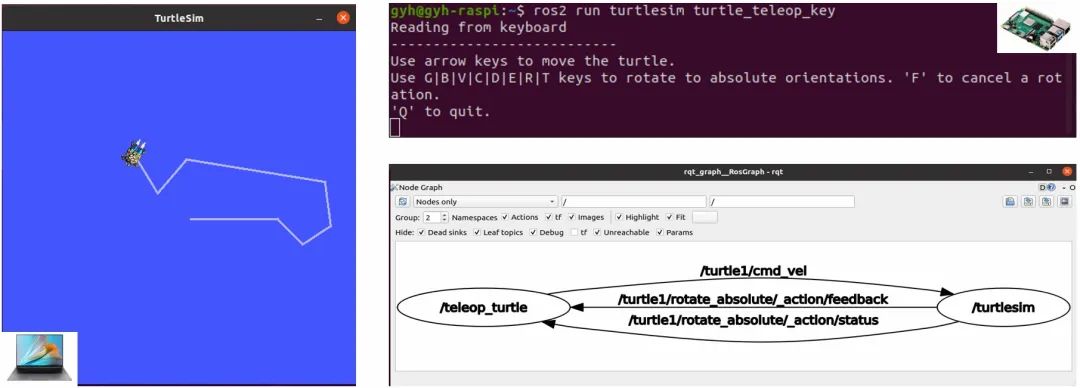 Introduction to ROS2: Distributed Communication