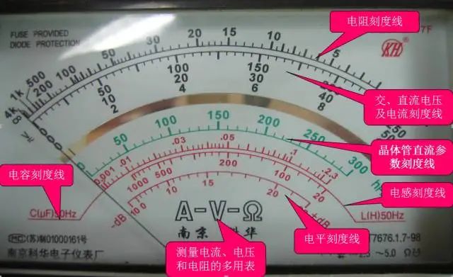 Multimeter Usage Guide