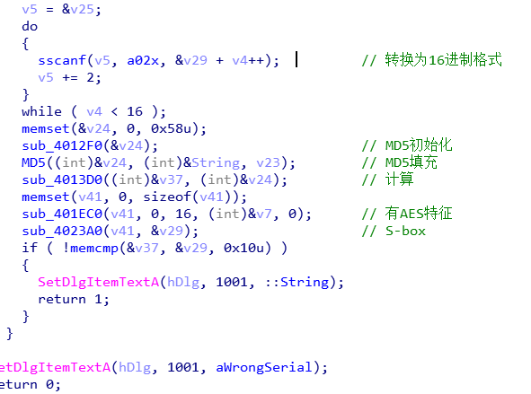 Understanding Common Encryption and Decryption Algorithms