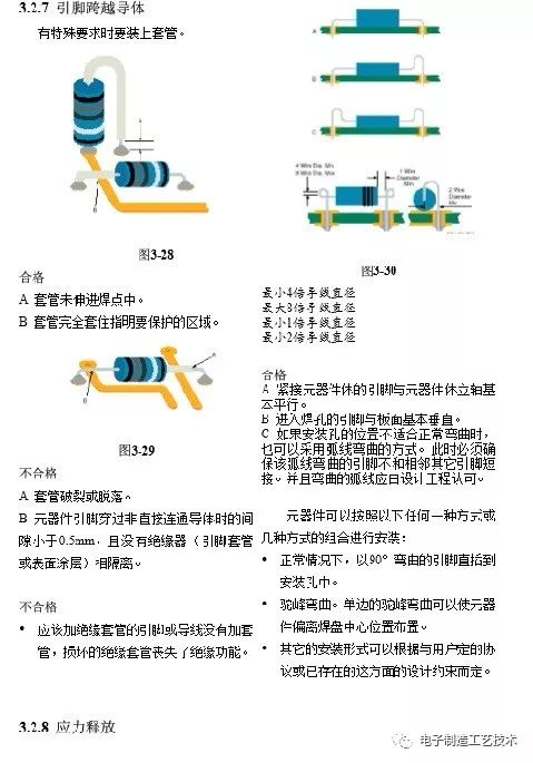 Huawei PCBA Inspection Standards