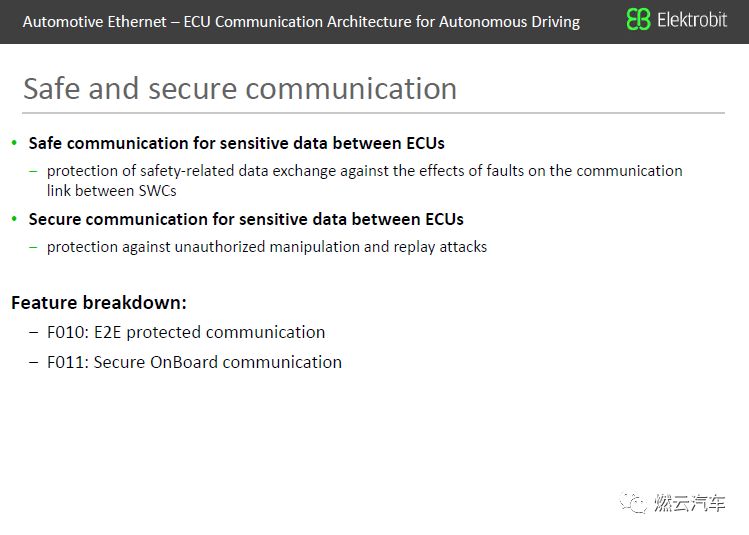 In-Vehicle Ethernet: ECU Communication Architecture for Autonomous Driving