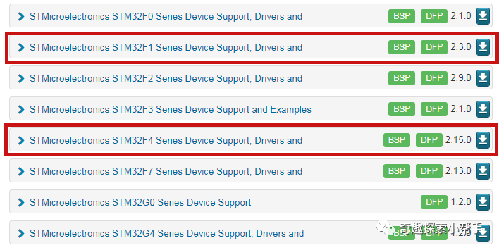 Installing and Configuring KEIL MDK-ARM Software