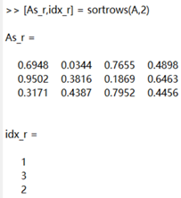 Introduction to MATLAB: Basic Knowledge
