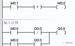 How Does a PLC Scan Programs?