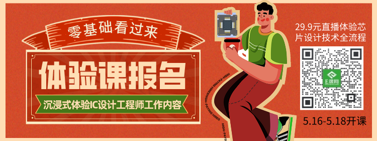 Challenges in Chip Development and Production