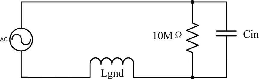 The Importance of Oscilloscope Probes: What You Should Know