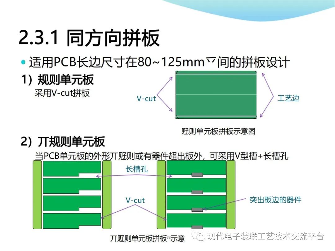 PCBA Design and Assembly Case Analysis