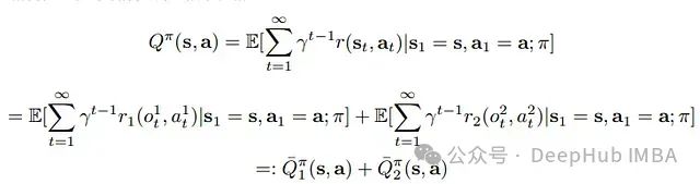 Overview of Multi-Agent Reinforcement Learning: Principles, Algorithms, and Challenges