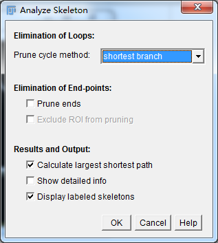 Unlocking Various Technical Skills in ImageJ