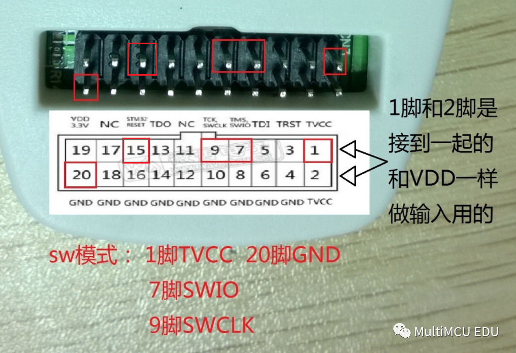 Using STLink, JLink, and DAP on Linux