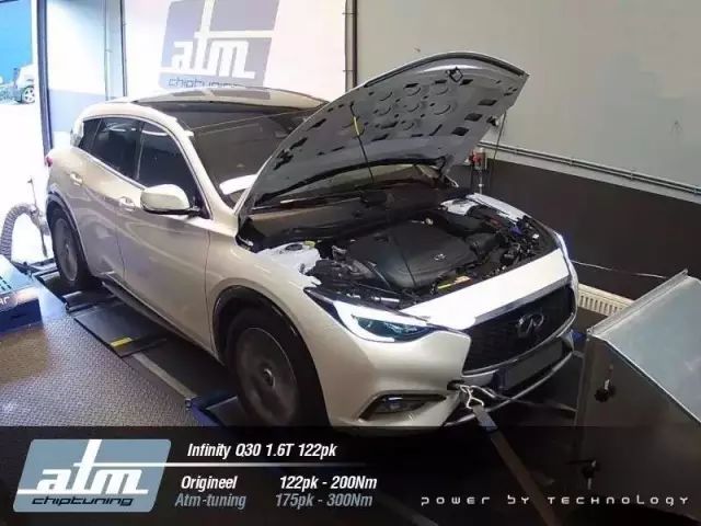 Enhancing Car Power with ECU Remapping