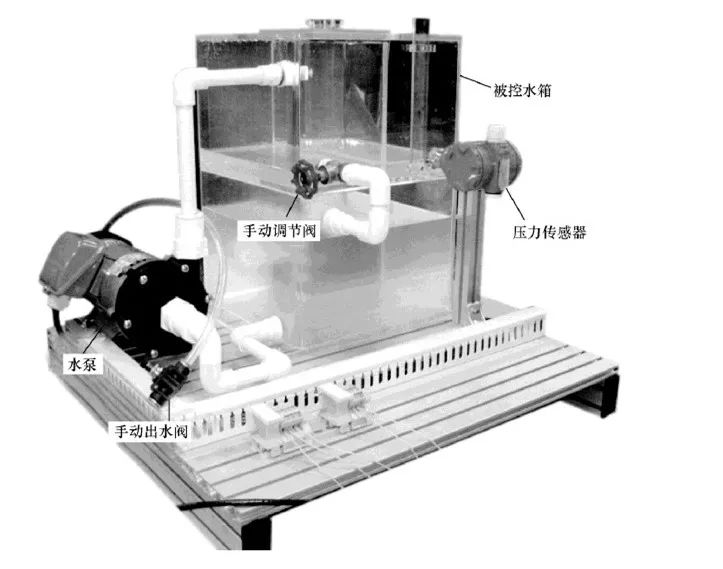 Water Supply Control Example with PLC, Touch Screen, and Inverter