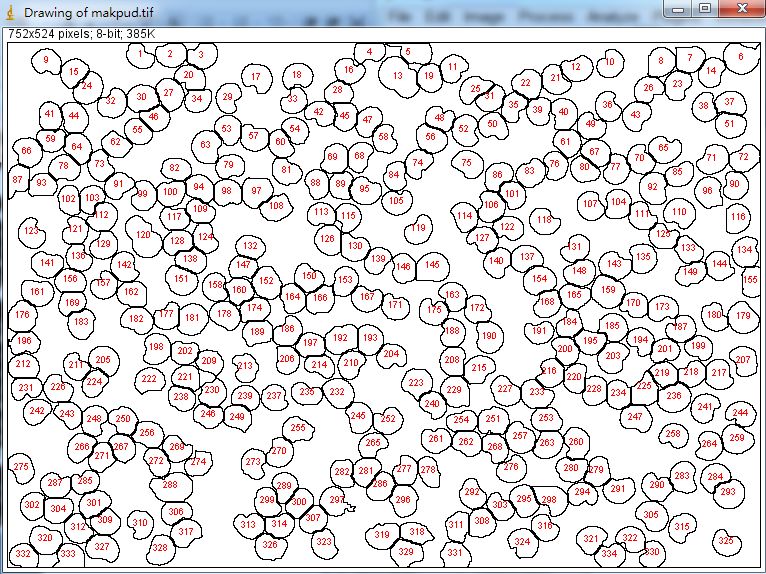 Unlocking Various Technical Skills in ImageJ