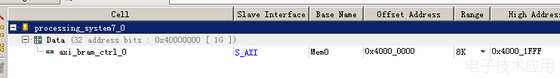 Application of Xilinx AXI4 BRAM Controller