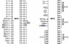 8051 Microcontroller Pin Diagram and Function Introduction