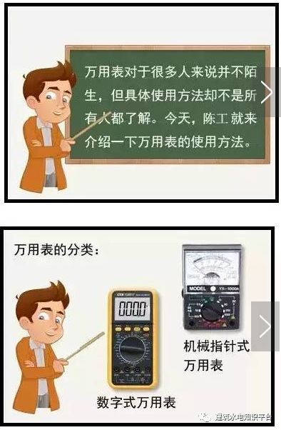 How to Use a Multimeter