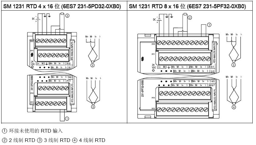 Siemens S7-1200 PLC Wiring Diagrams - Very Useful!