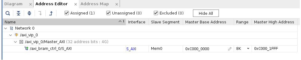 Using Xilinx AXI VIP: A Comprehensive Tutorial