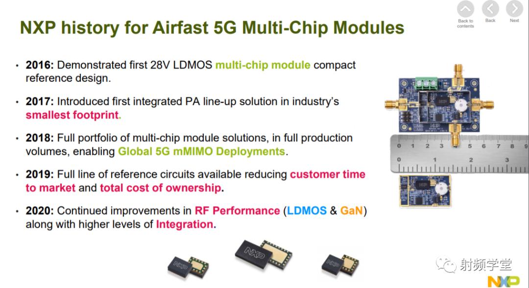 NXP 5G RF Power Amplifier Solutions Introduction