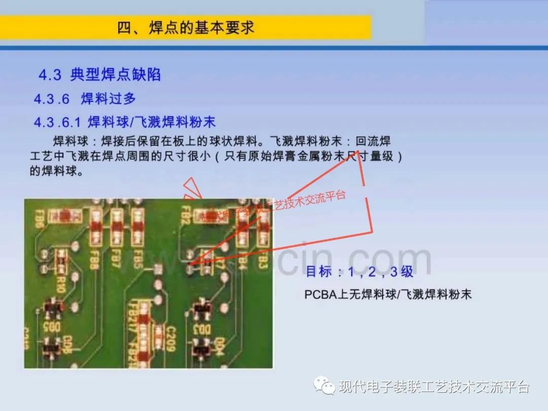 PCBA Visual Inspection Training Course (IPC-A-610)