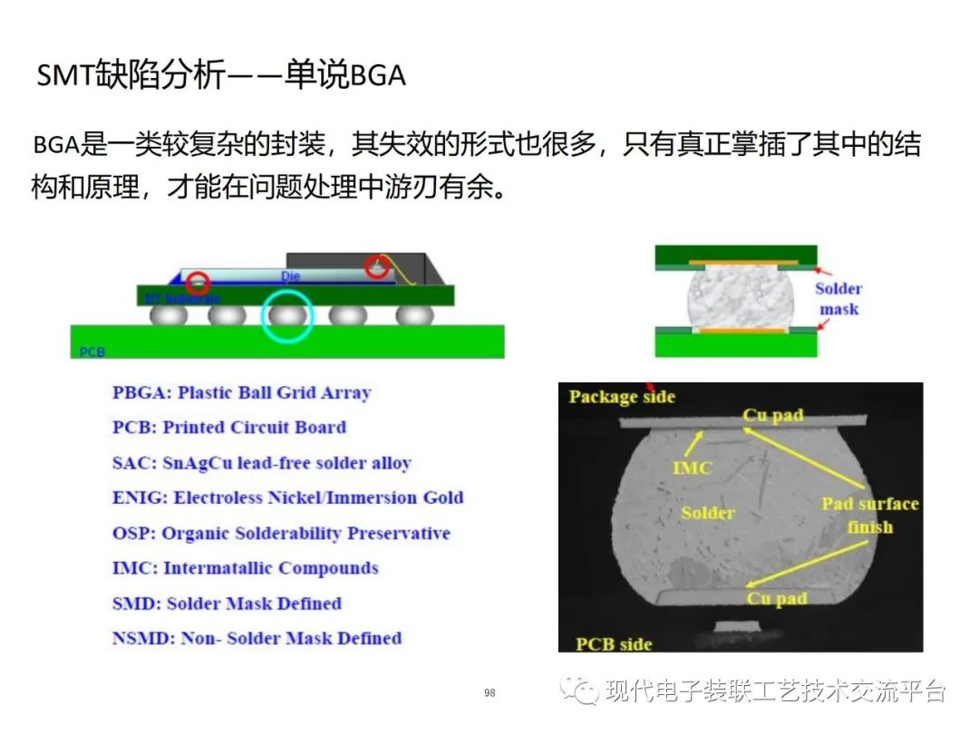 PCBA Design and Assembly Case Analysis
