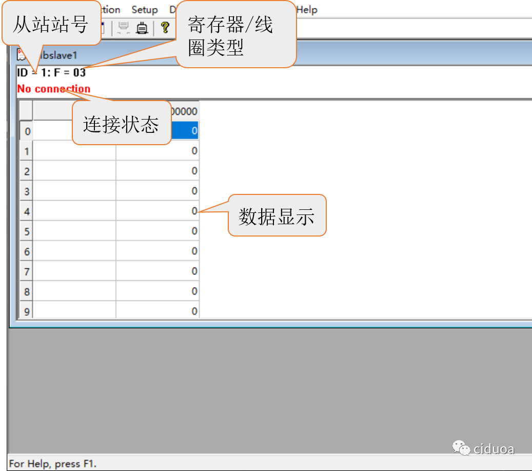 An Overview of Modbus Communication Protocol
