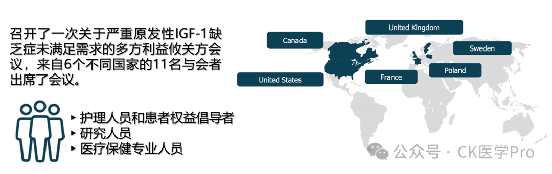 Challenges in Treating Severe Primary IGF1 Deficiency: An International Perspective