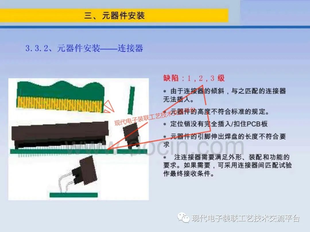 PCBA Visual Inspection Training Course (IPC-A-610)