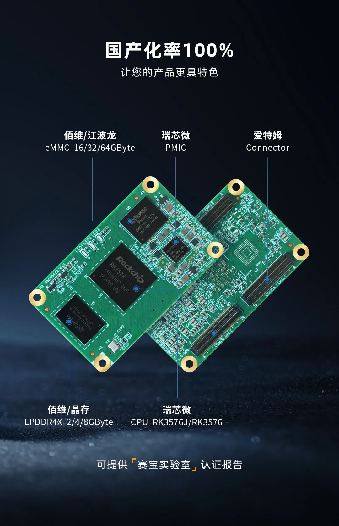 Wow! 8-Core + 6T Computing Power NPU! Understand RK3576 Domestic Platform in One Minute
