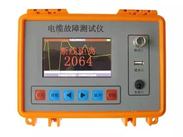 Methods for Determining Cable Breakpoints