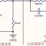 When to Use Oscilloscope Probes X1 and X10
