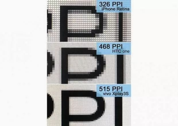 Analysis of Phone Screen Lamination and Materials