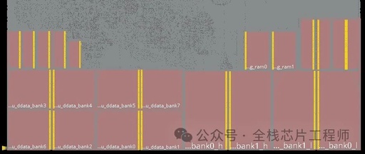 Cortex-A72 Digital Backend 12nm Practical Course
