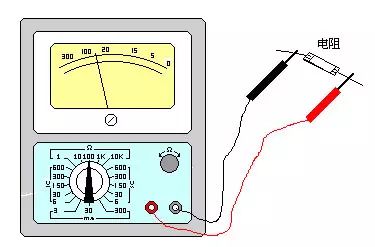 How to Use a Pointer Multimeter