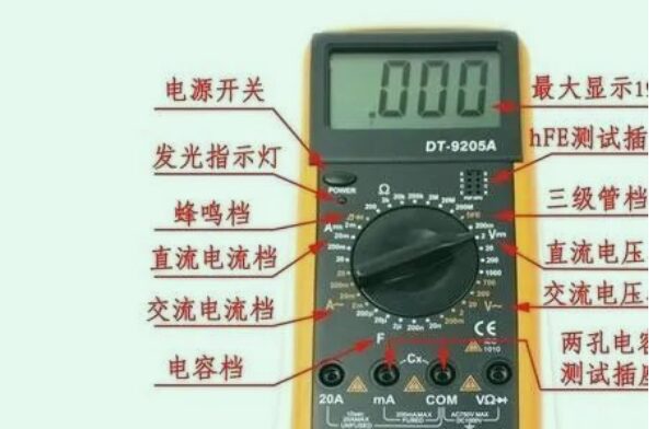 Understanding the Functions of a Multimeter: It's Powerful!