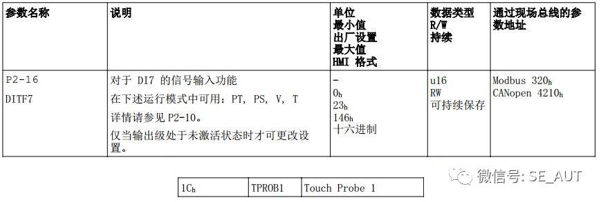 Detailed Explanation of TouchProbe Function for M241 CANopen Control of LXM28A Servo