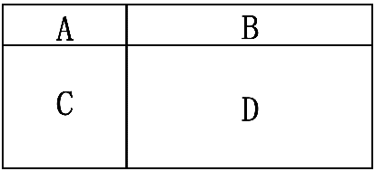 Designing Math Problems for Primary Education Based on PISA 2021