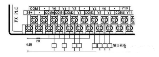 Connecting PLC with 7 Peripheral Devices: Easy to Understand!