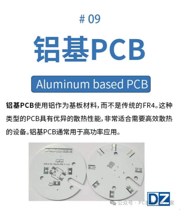 Detailed Explanation of PCB Circuit Board Classification