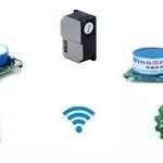 Cloud Computing Technology in Sensor Networks