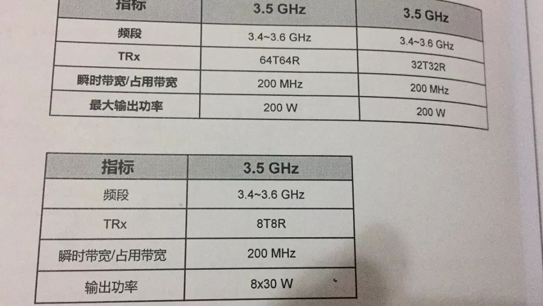 Understanding Base Station and Mobile Phone Radiation