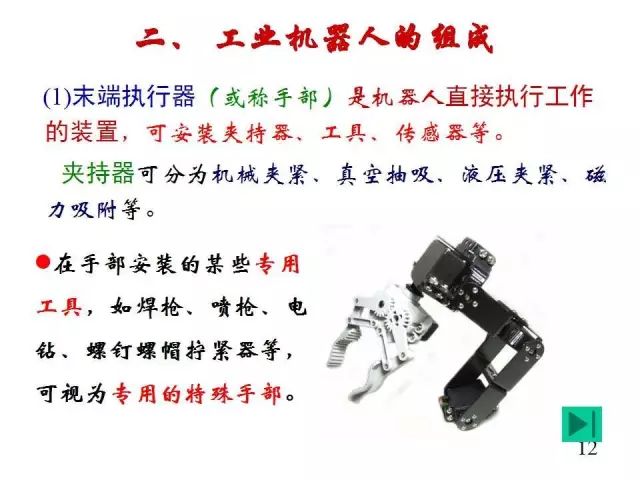 Comprehensive Overview of Industrial Robots