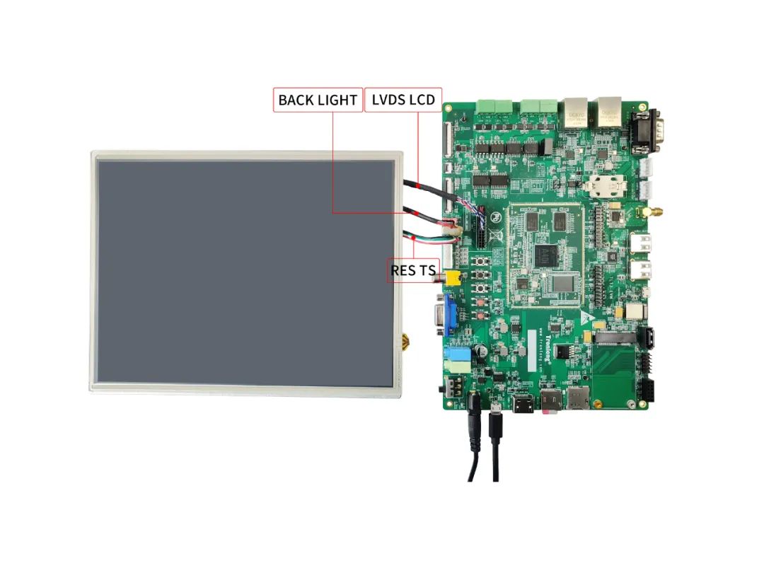 4-Core Cortex-A7@1.2GHz Industrial Core Board Overview