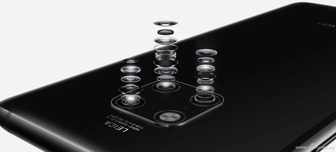 Understanding the Role of ISP with OPPO's New NPU Release