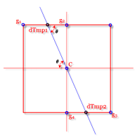 Digital Image Processing: Edge Detection