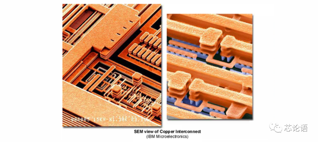 The Development History of Chip Technology Over 60 Years